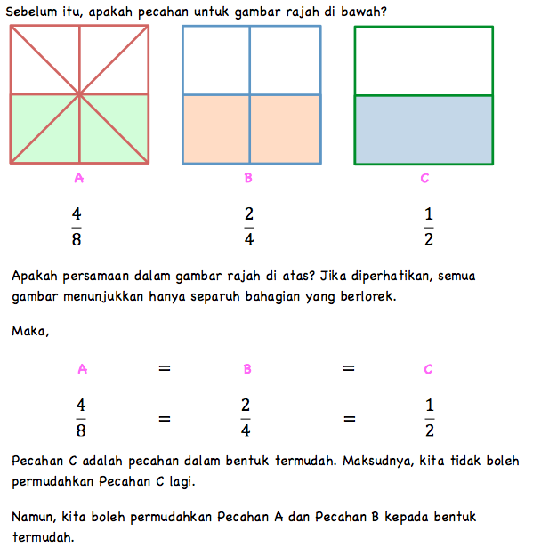 Detail Gambar Pecahan 38 Nomer 57