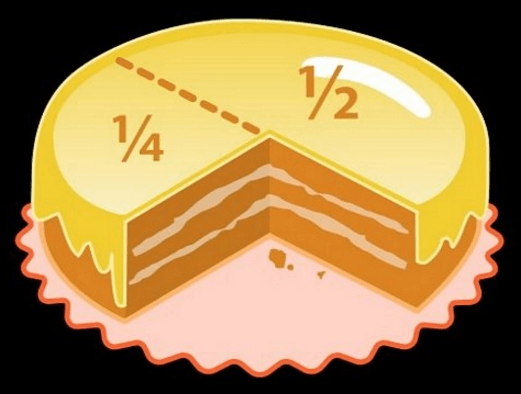 Detail Gambar Pecahan Kue Nomer 4