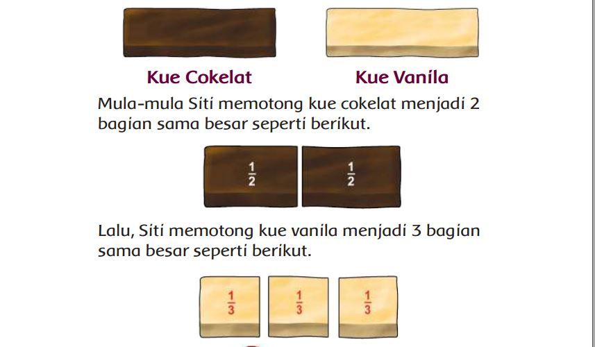 Detail Gambar Pecahan Kue Nomer 53