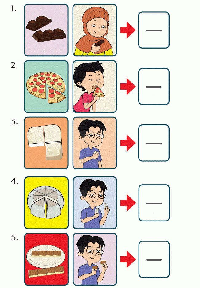 Detail Gambar Pecahan Pada Benda Kongkret Nomer 22