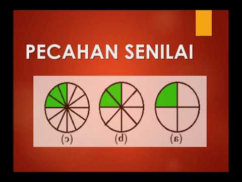 Detail Gambar Pecahan Senilai Nomer 21