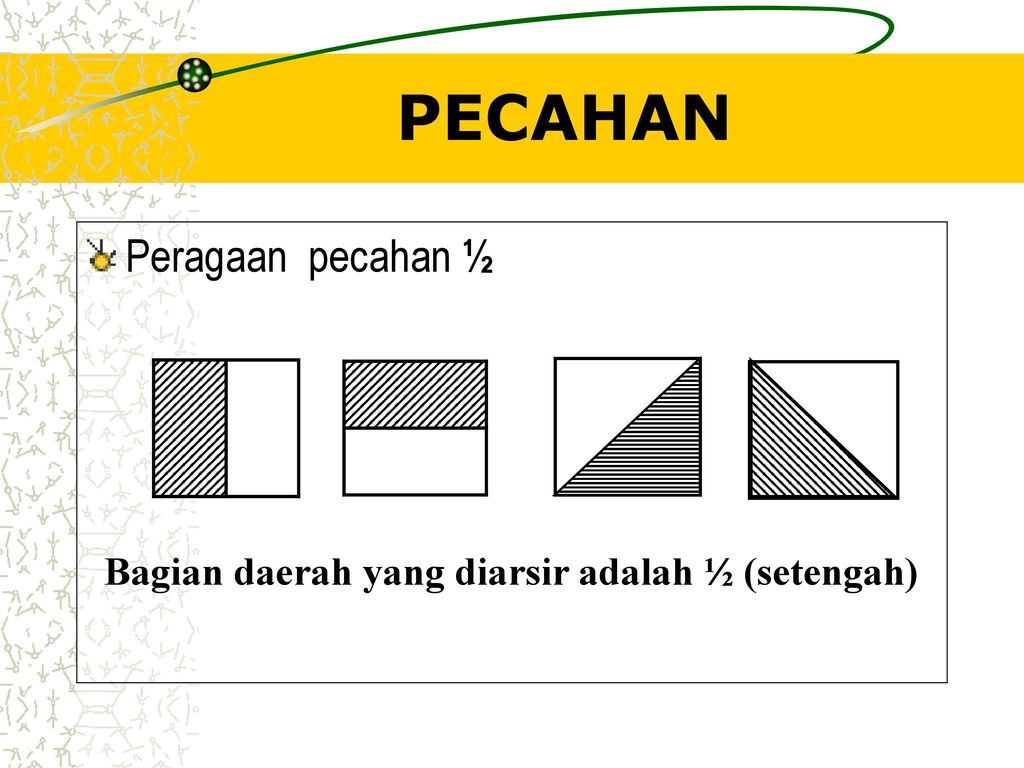 Detail Gambar Pecahan Yang Diarsir Nomer 41