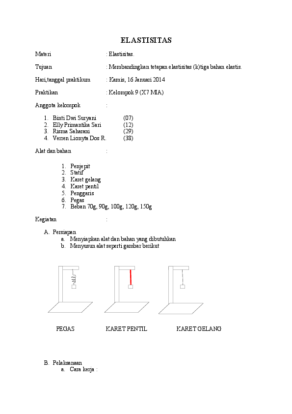 Detail Gambar Pegas Dalam Praktikum Nomer 48