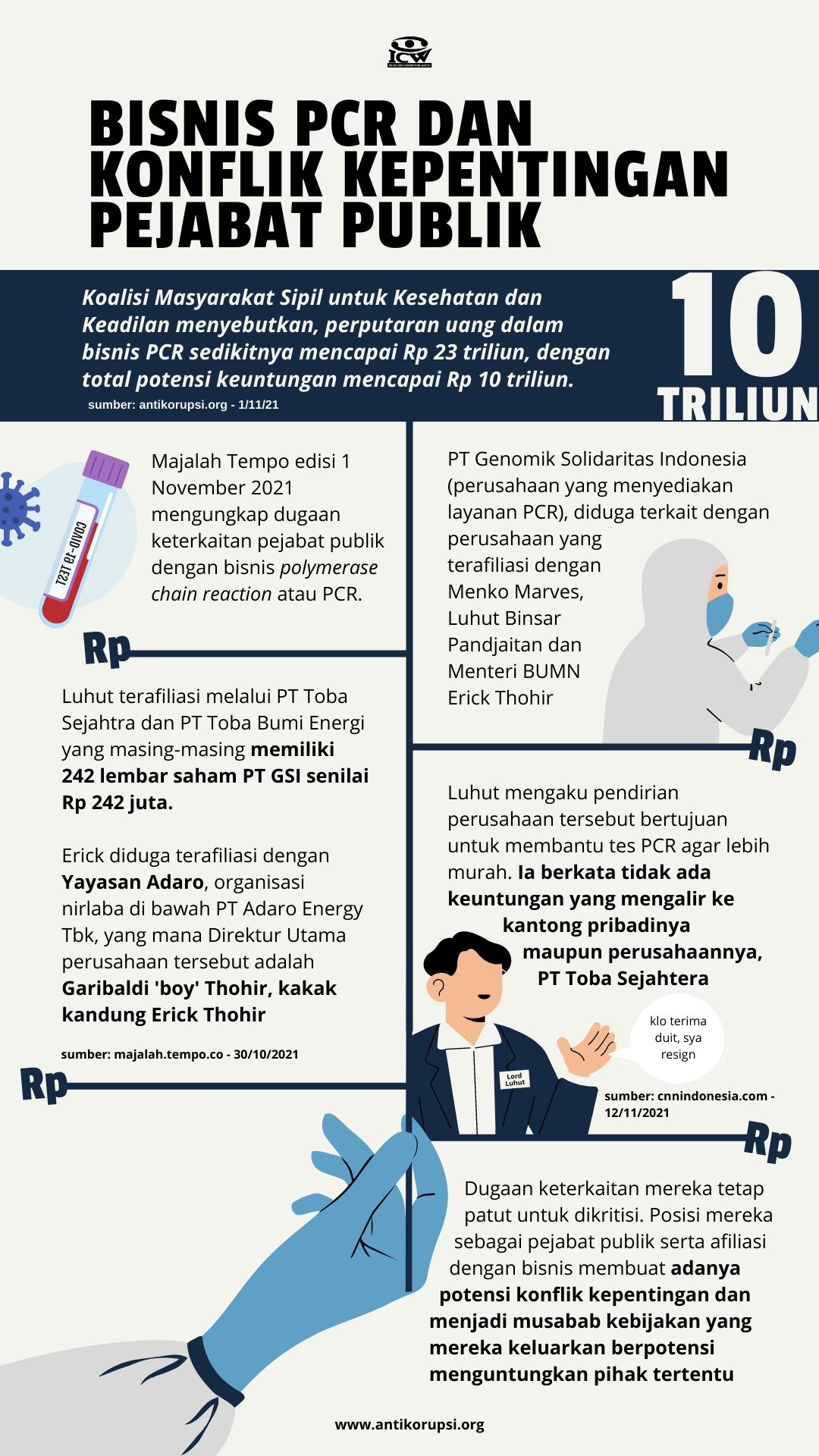 Detail Gambar Pejabat Publik Nomer 47