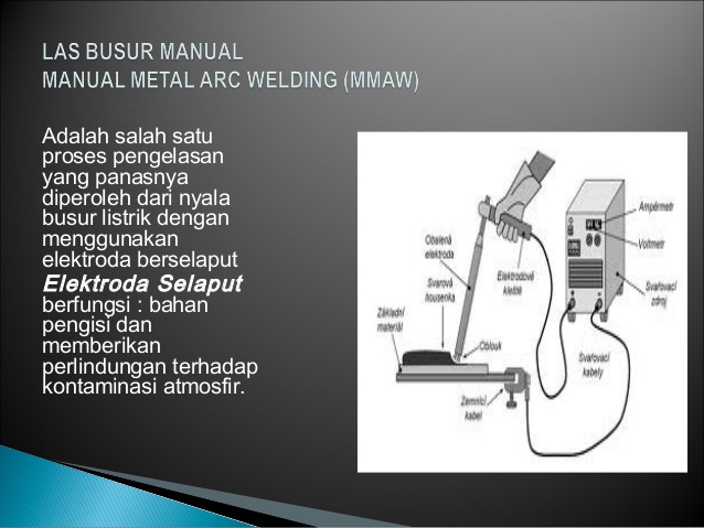 Gambar Pekerjaan Mengelas Menggunakan Las Busur Listrik - KibrisPDR