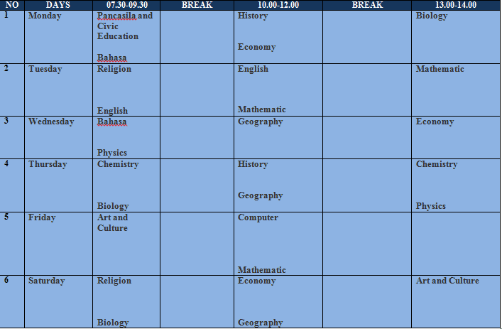 Detail Gambar Pelajaran Bahasa Inggris Nomer 34