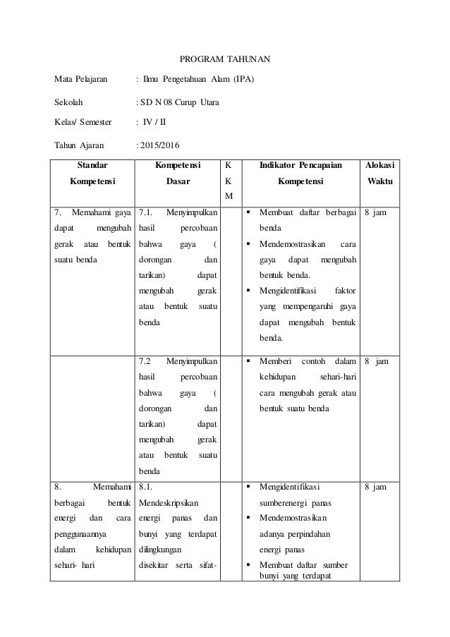 Detail Gambar Pelajaran Ipa Nomer 27