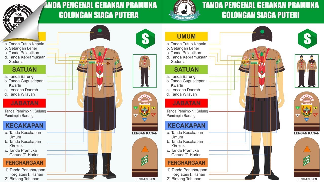 Detail Gambar Pelantikan Siaga Putri Nomer 27