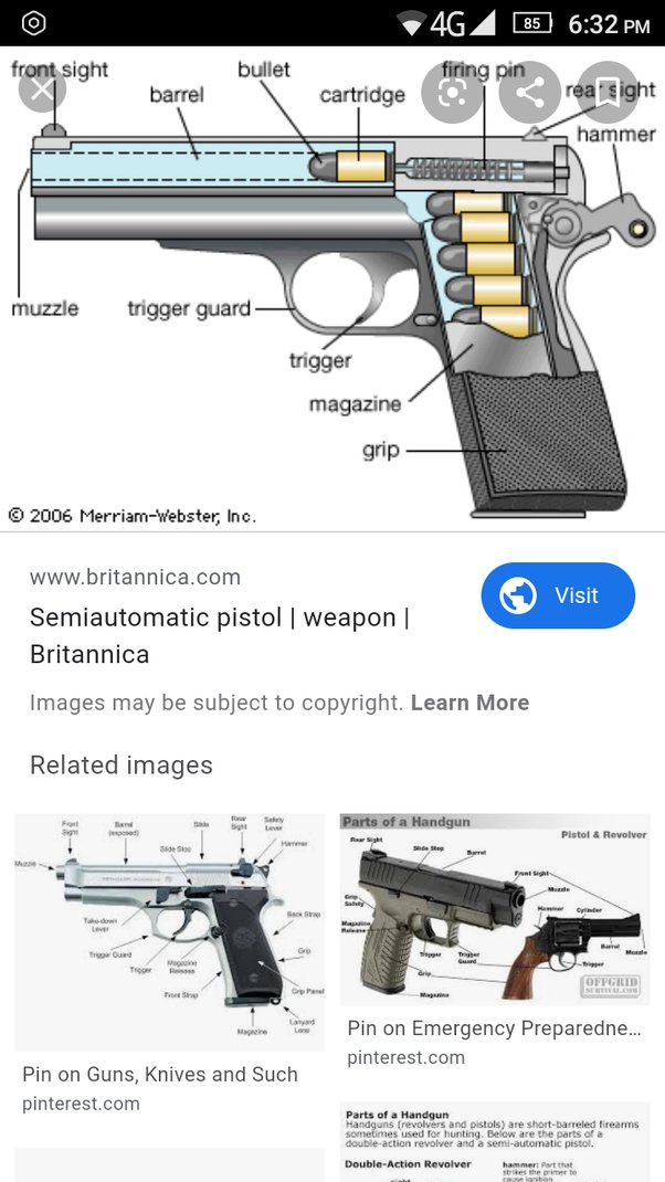 Detail Gambar Pelatuk Pistol Nomer 28