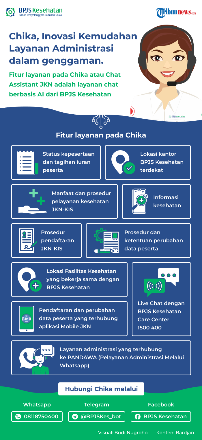 Detail Gambar Pelayanan Bpjs Nomer 48