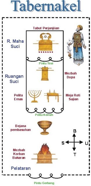 Detail Gambar Pelita Emas Nomer 27