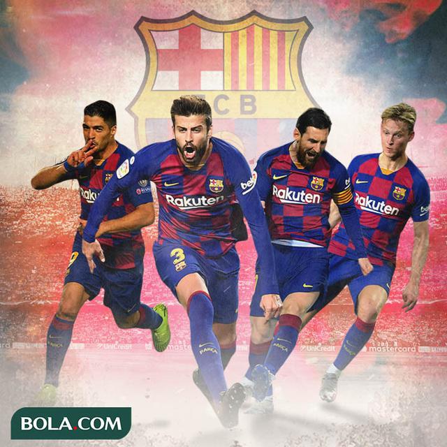 Gambar Pemain Bola Barcelona - KibrisPDR