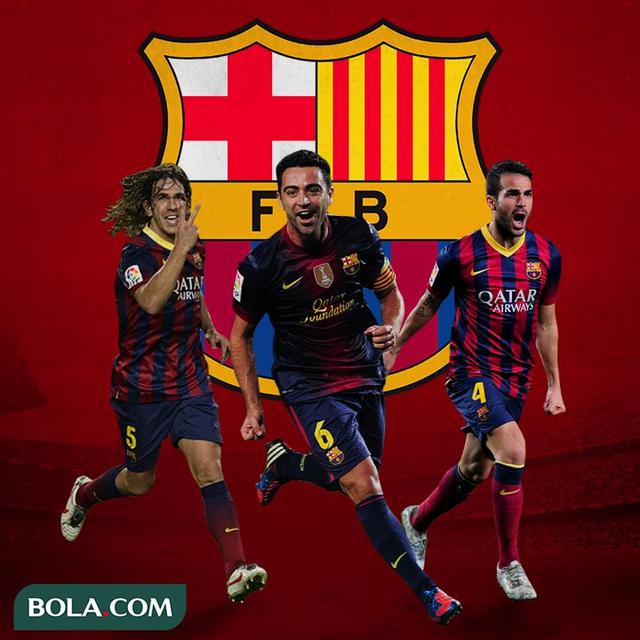 Detail Gambar Pemain Bola Barcelona Nomer 45