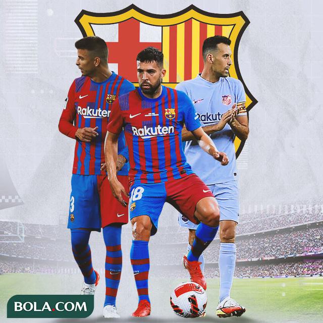 Download Gambar Pemain Bola Barcelona Nomer 47