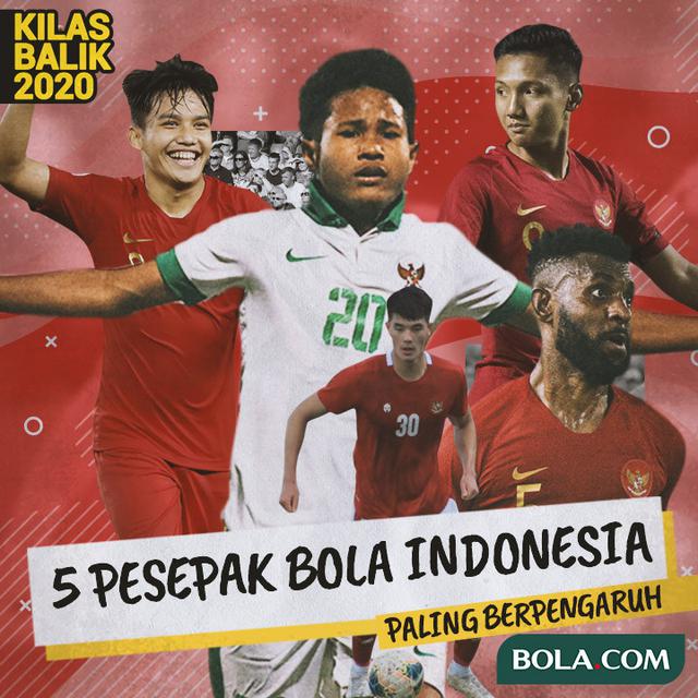 Detail Gambar Pemain Bola Indonesia Nomer 50