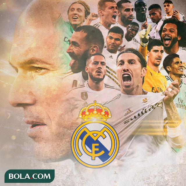 Detail Gambar Pemain Bola Real Madrid Nomer 49