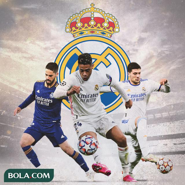 Detail Gambar Pemain Bola Real Madrid Nomer 52