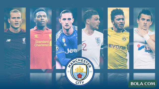 Detail Gambar Pemain Manchester City Nomer 17