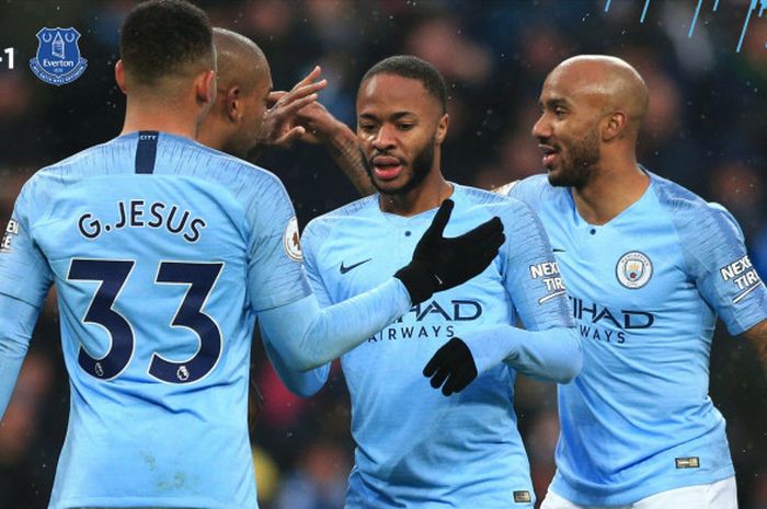 Detail Gambar Pemain Manchester City Nomer 34