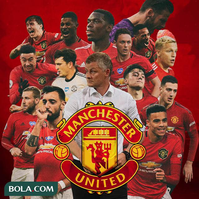 Detail Gambar Pemain Manchester United Terbaru 2018 Nomer 7