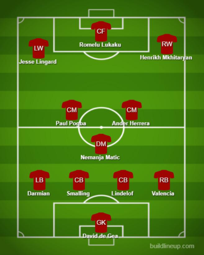 Detail Gambar Pemain Mu 2017 Nomer 9