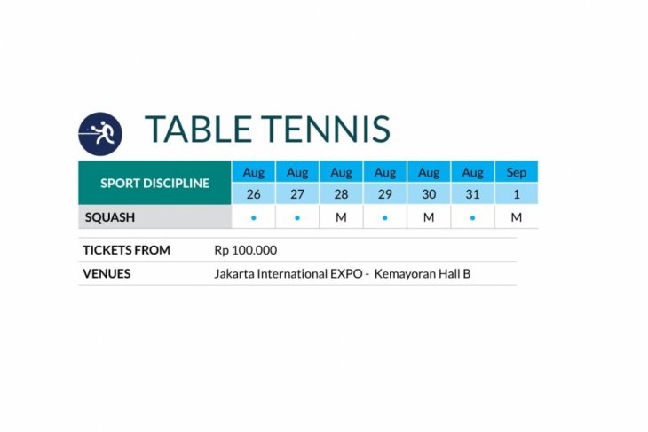 Detail Gambar Pemain Tenis Meja Indonesia Sugeng Utomo Suwindo Nomer 52