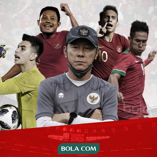 Detail Gambar Pemain Timnas Indonesia Nomer 5