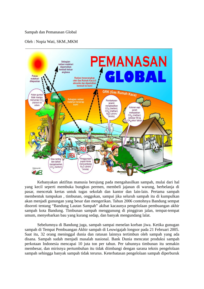 Detail Gambar Pemanasan Global Dan Penjelasannya Nomer 19