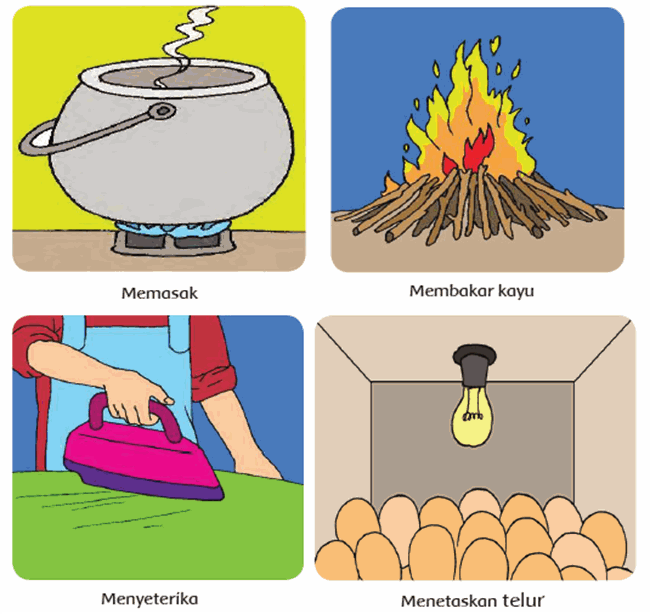 Detail Gambar Pemanfaatan Energi Nomer 22