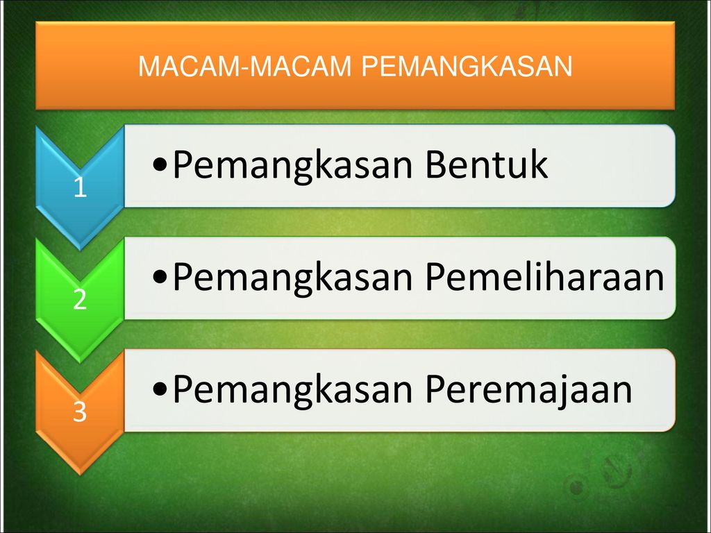 Detail Gambar Pemangkasan Pemeliharaan Nomer 26