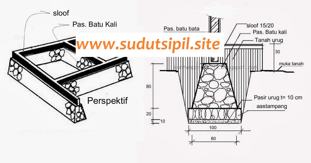 Detail Gambar Pemasangan Batu Kali Nomer 36