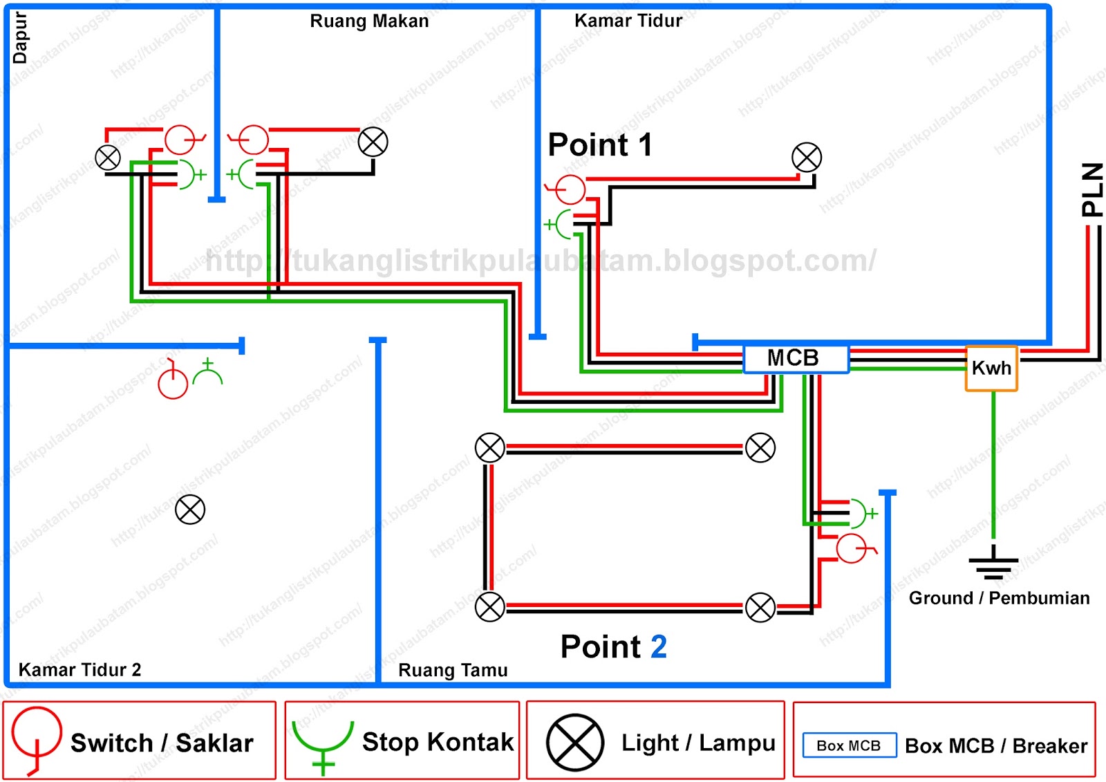 Detail Gambar Pemasangan Instalasi Listrik Nomer 45