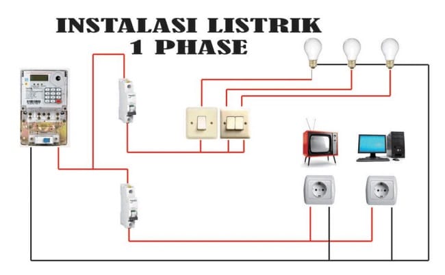 Detail Gambar Pemasangan Instalasi Listrik Rumah Nomer 19