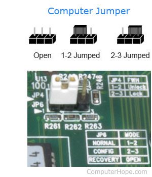 Detail Gambar Pemasangan Jumper Mainboard Komputer Nomer 11
