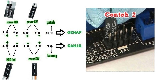 Detail Gambar Pemasangan Jumper Mainboard Komputer Nomer 15