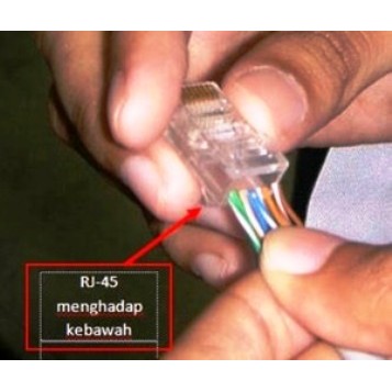 Detail Gambar Pemasangan Kabel Lan Nomer 23