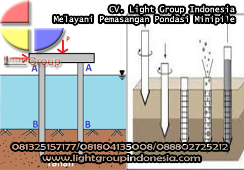 Detail Gambar Pemasangan Tiang Pada Bangunan Nomer 6