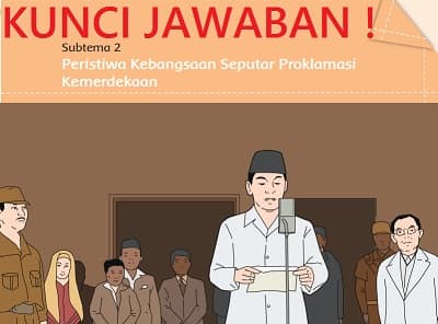 Detail Gambar Pembacaan Teks Proklamasi Nomer 25