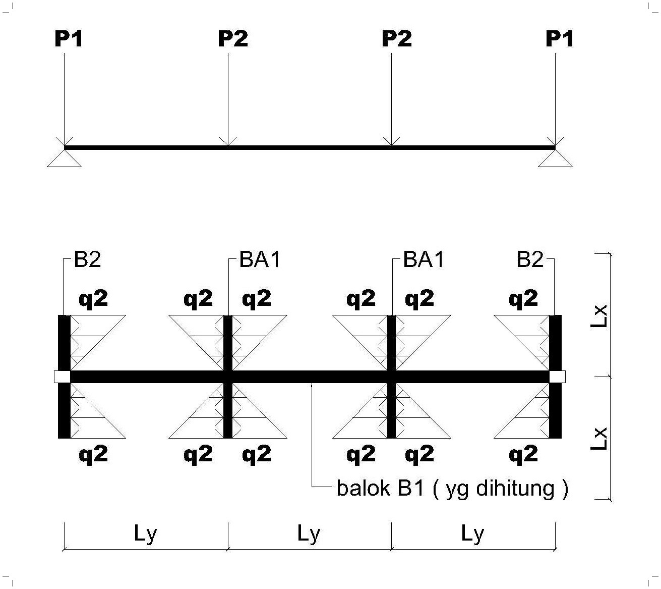 Detail Gambar Pembebanan Balok Nomer 10