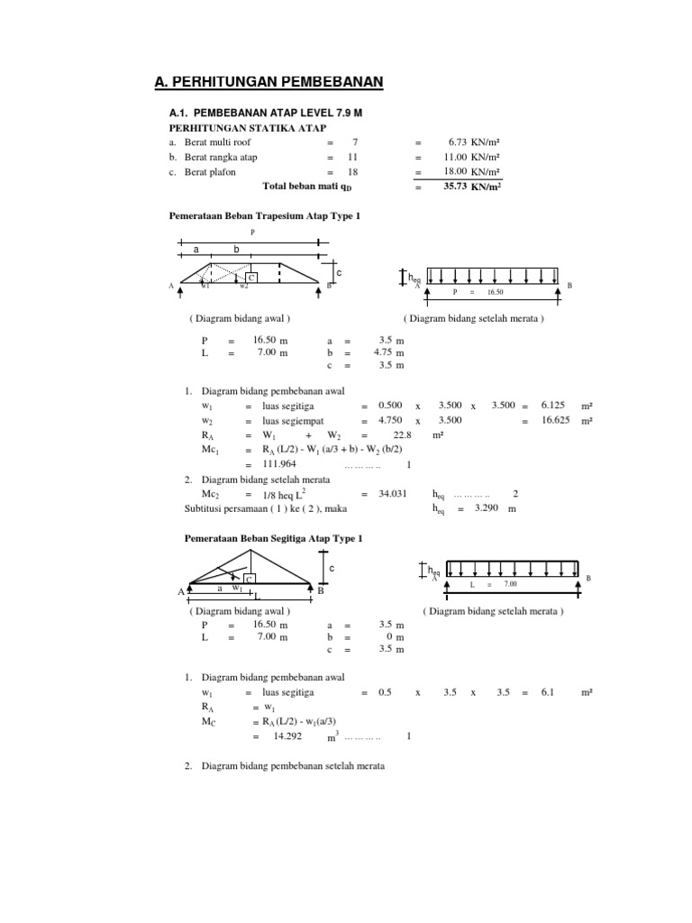 Detail Gambar Pembebanan Balok Nomer 23