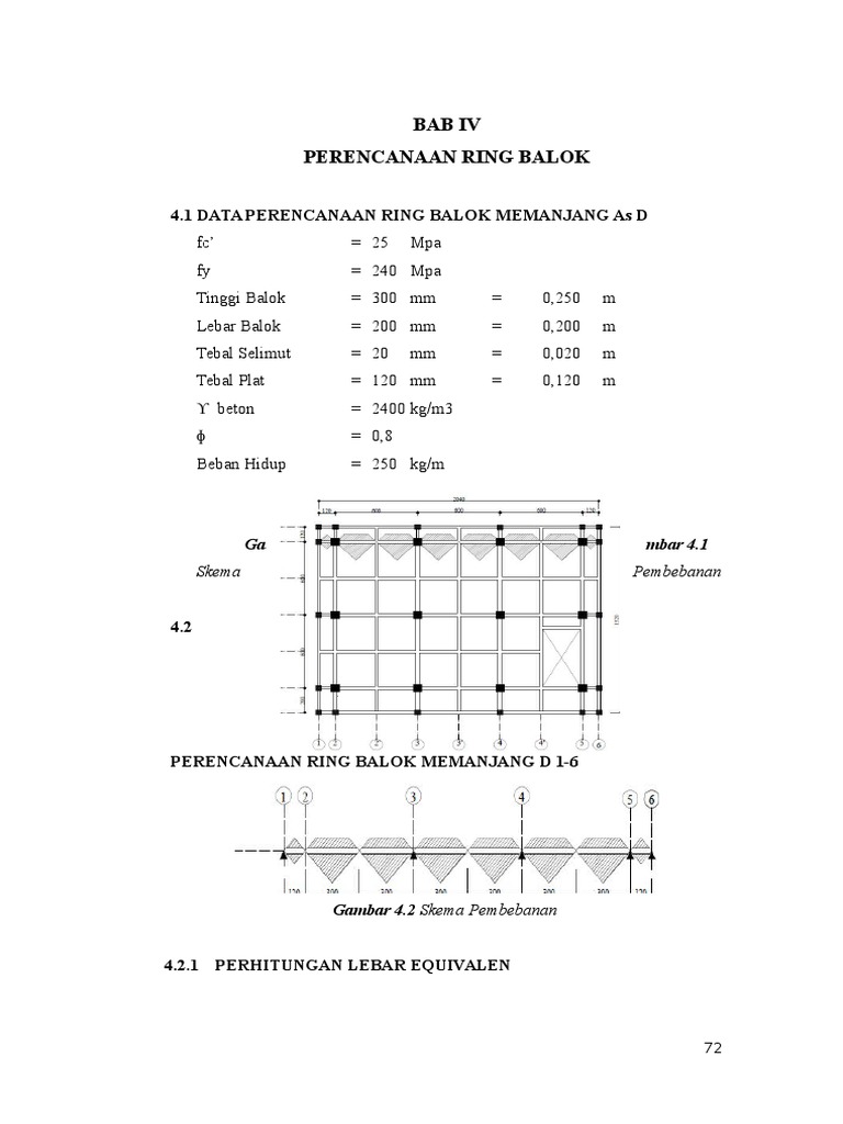 Detail Gambar Pembebanan Balok Nomer 29