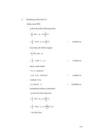Detail Gambar Pembebanan Balok Nomer 32