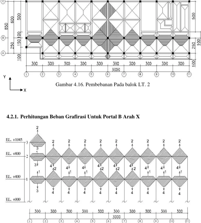 Detail Gambar Pembebanan Balok Nomer 34