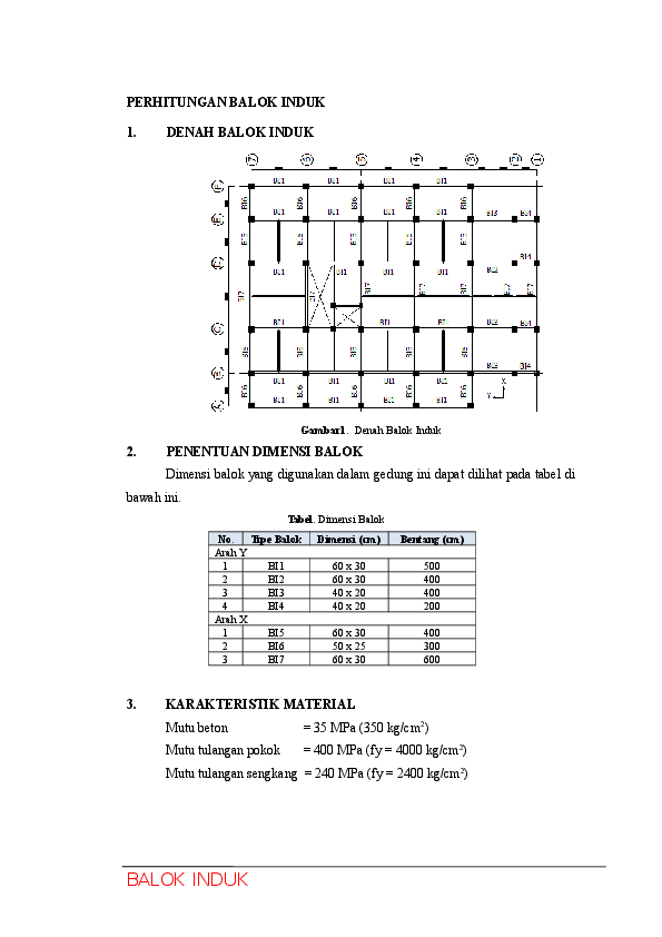 Detail Gambar Pembebanan Balok Nomer 35