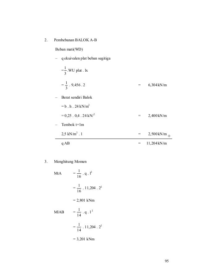 Detail Gambar Pembebanan Balok Nomer 41