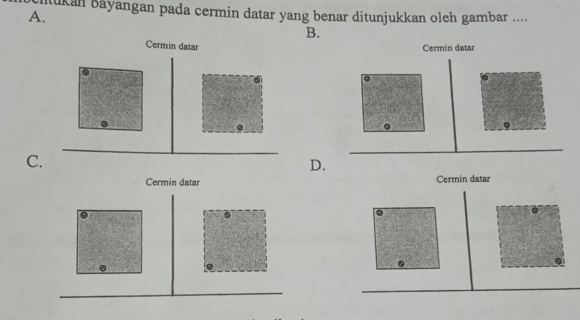 Detail Gambar Pembentukan Bayangan Pada Cermin Datar Nomer 6