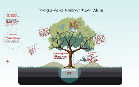 Detail Gambar Pemberdayaan Sda Nomer 13