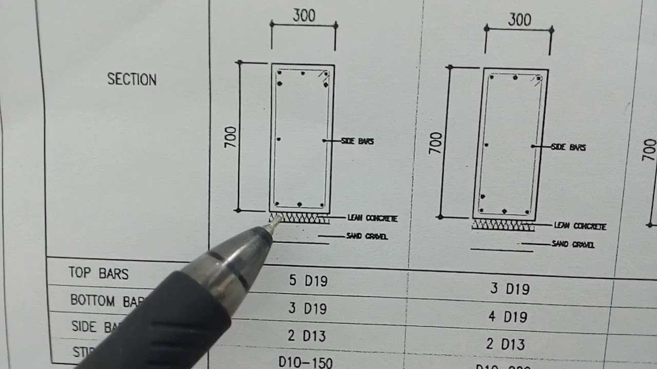 Detail Gambar Pembesian Balok Utama Nomer 25