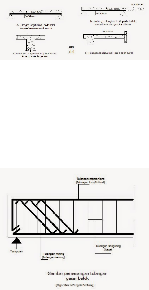 Detail Gambar Pembesian Balok Utama Nomer 34