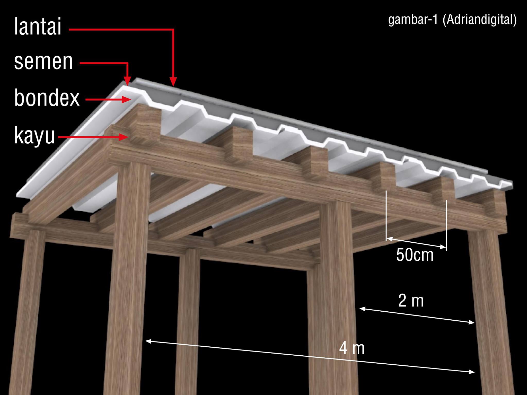 Detail Gambar Pembesian Dek Lantai Rumah Nomer 26